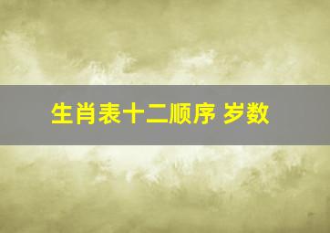 生肖表十二顺序 岁数